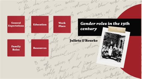 Gender Roles In The 19th Century By Julieta Orourke