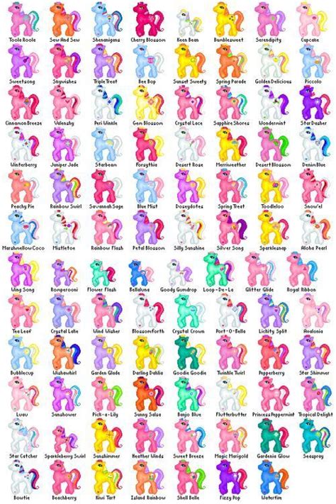 22 Best My Little Pony Names Images On Pinterest Ponies Birthday