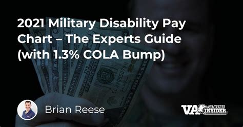 2021 Military Disability Pay Chart The Experts Guide With 13 Cola