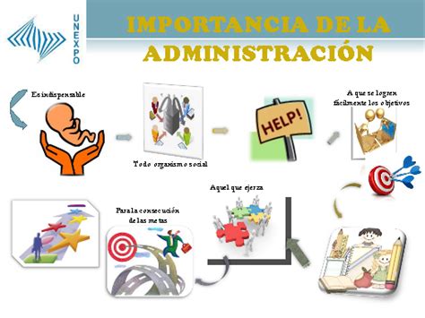 Administracion Que Es Administración Importancia Y Características