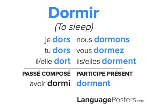 Dormir Conjugation Chart French