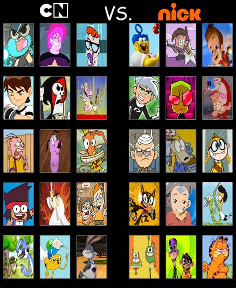 Cartoon Network Vs Nickelodeon By Lh1200 On Deviantart