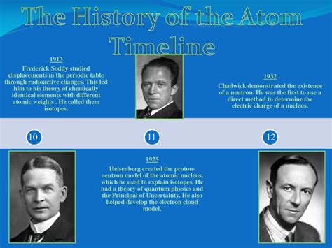 Ppt The History Of The Atom Timeline Powerpoint Presentation Free