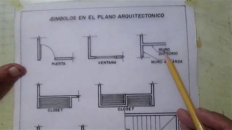 Dibujo Tecnico Simbolos En El Plano Arquitectonico Youtube