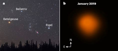 The Great Dimming Of Betelgeuse Finally Explained Popular Science