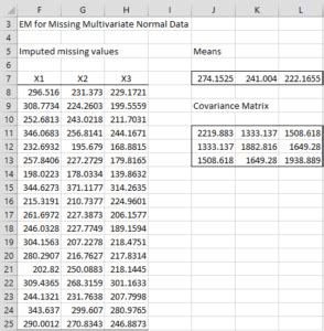 Em Missing Data Tool Real Statistics Using Excel