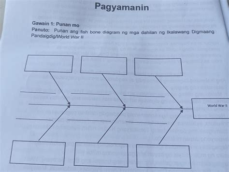 Una At Ikalawang Digmaang Pandaigdig Panuto Punan Ang Mga Kahon Ng Mga