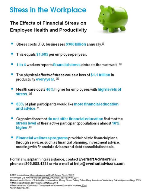 It might affect how you feel physically, mentally and also how you behave. Stress in the Workplace - Everhart Advisors