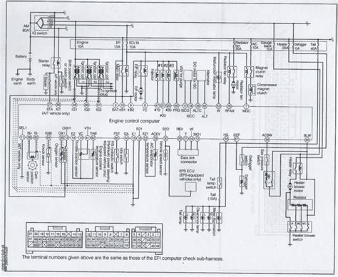 Daihatsu Ecu Wiring Diagram