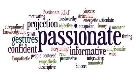 10 Characteristics Of A Passionate Person Hubpages