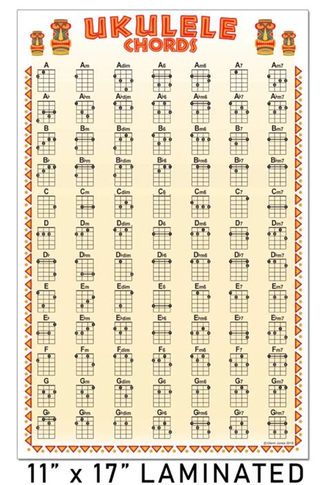 Buy Laminated Ukulele 84 Chord Wall Chart 11x17 Chords Soprano Concert