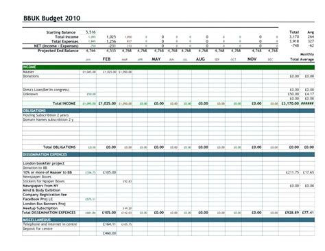 This example shows you how to create a budget in excel. Excel Family Budget Template | akademiexcel.com