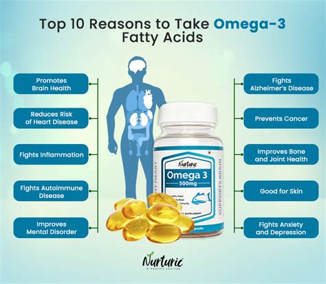 10 Incredible Benefits Of Taking Omega 3 Fatty Acids Daily