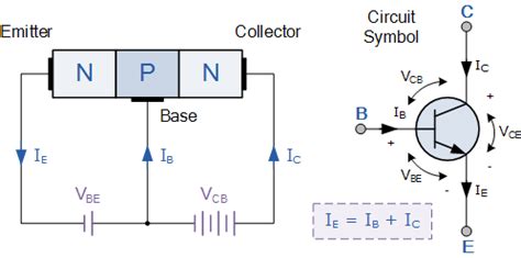 NPN Transistor Tutorial The Bipolar NPN Transistor