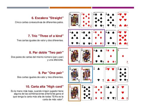 Un set de dos juegos de cartas de papel costará entre €6 y €10, en contraste con los €15 y €35 de las de plástico. Como jugar Poker "TEXAS HOLD'EM"