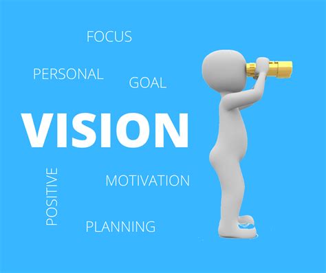 How To Write A Vision Statement For Your Best Life Mandy Jennings