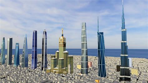 Tallest Skyscrapers In The World In 2023 Building Size Comparison