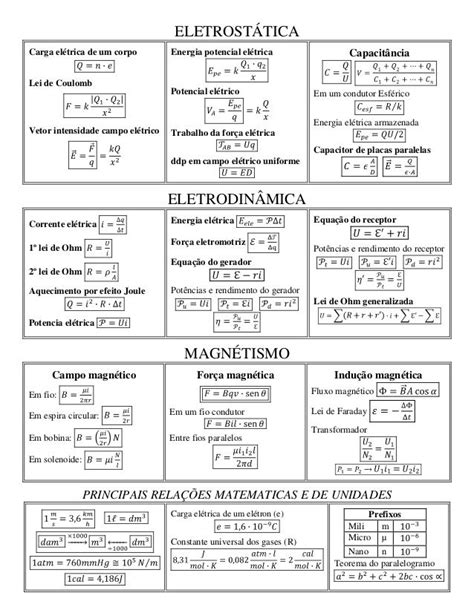 Formulas De Física Fisica Formulas Lecciones De Matemáticas Física