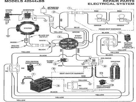 Husqvarna deck diagram wiring diagram. Murray Lawn Tractor Wiring Diagram - Wiring Forums