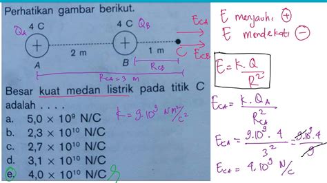 Menghitung Resultan Kuat Medan Listrik Pada Titik C Dari Muatan A Dan B Youtube