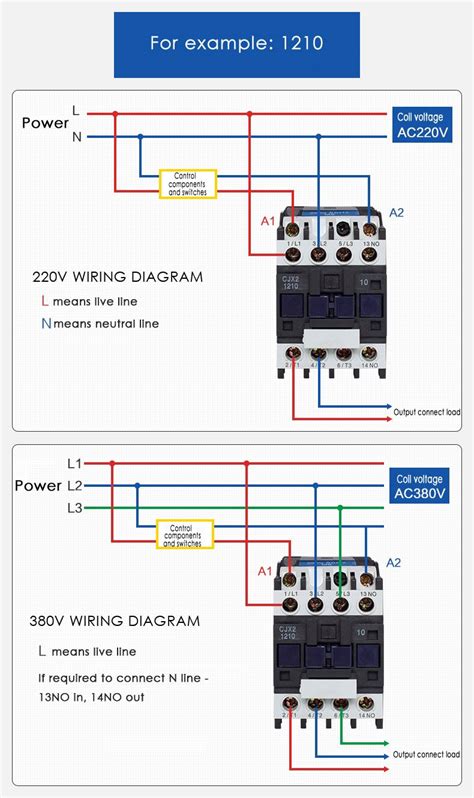 Get 15% off on pro premium plan with discount code: LC1-D 32A 3 pole low voltage magnetic contactor with clear wiring diagram - NANCHANG DATAI ...