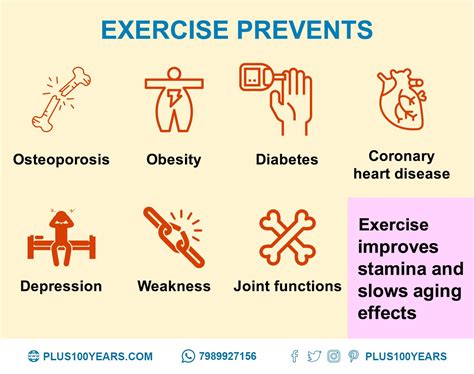 Benefits Of Exercise And 5 Types Of Exercises For Your Health