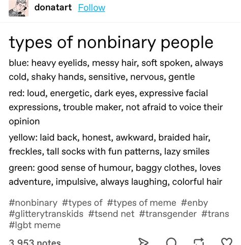 Non Binary Names Meme