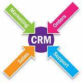 Photos of Crm Or