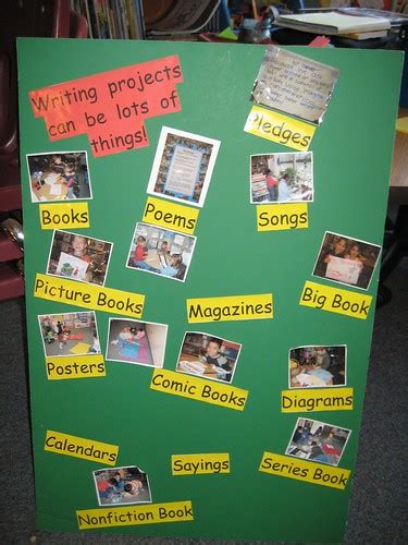 Writing Projects For 2nd Graders
