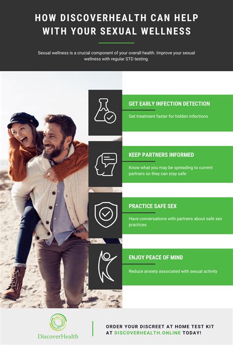 How Discoverhealth Can Help With Your Sexual Wellness Discoverhealth