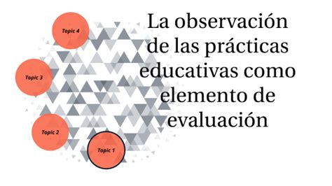 Observación De Las Prácticas Educativas By Jacqueline Lucero