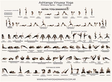 Ashtanga Yoga 1 Serie
