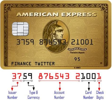 American Express Card Number Format In 2023