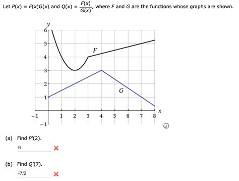 Solved Let P X F X G X And Q X F X G X Where F And G Are The Functions Whose Graphs