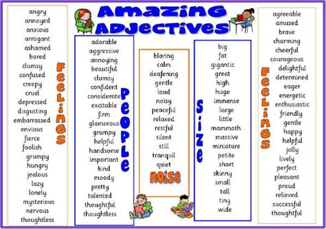 List Of Adjectives