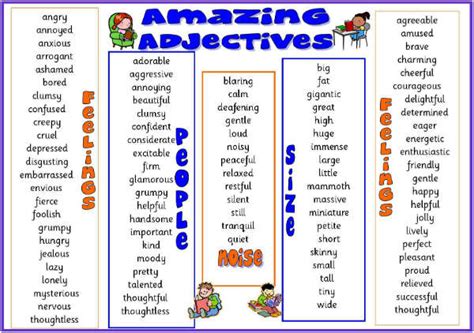 Descriptive adjectives form a prominent part of this broader category. Class 3: Adjectives - English Square