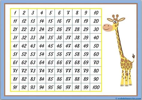 Números Del 1 Al 100 Web Del Maestro Math Word Search Puzzle 10