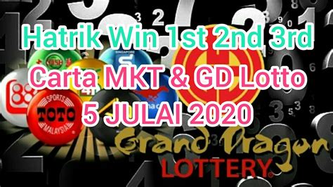 Toto 4d draws three (3) times a week every wednesday, saturday, and sunday. Keputusan gd lotto 4d. Grand Dragon Lotto 4D Live, GD ...