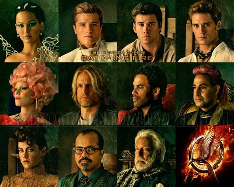 Catching Fire Characters List
