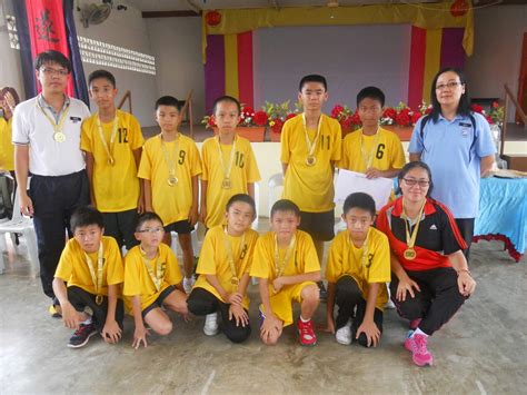 Smjk chung hua kuala pilah rumah biru pembarisan 2020. Pusat Sumber Sekolah SJKC PEI CHUN DANGI: KEJOHANAN BOLA ...