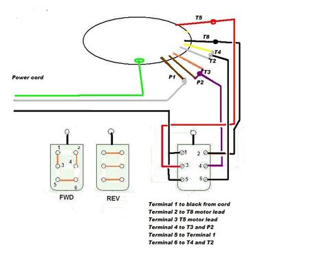 I need wiring diagram for a dayton electric motor 4mb22. Square D Reversing Drum Switch Wiring Diagram - Wiring Diagram
