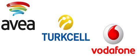 Gsm Operat R Turkcell Vodafone Avea Ikayet Dilek E Rnegi Haz R