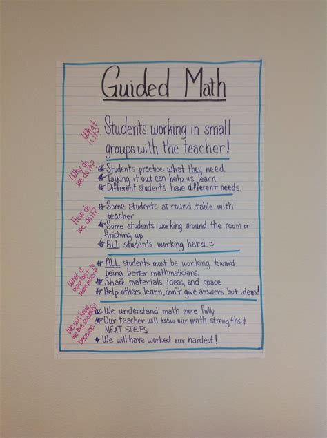 Guided Math Groups Anchor Chart Math Rti Math Classroom Teaching Math