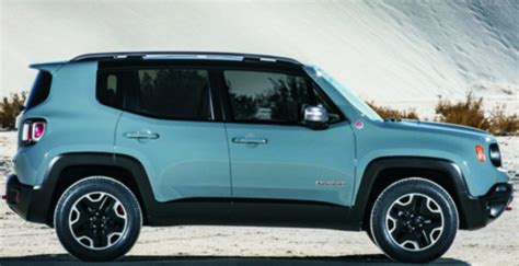 2022 Jeep Renegade Release Date New Cars Coming Out