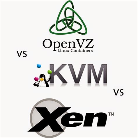 Pengertian Dan Perbedaan Kvm Xen Openvz Erblog