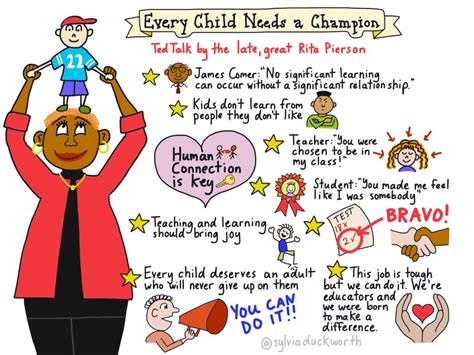 Why every kid needs a champion. Inspiration for a New School Year - Happy Teacher, Happy Kids