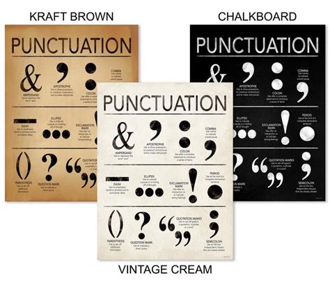 Punctuation Writing And Grammar Art Print Fine Art Paper Etsy