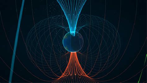Quantum Acid — Magnetic Field