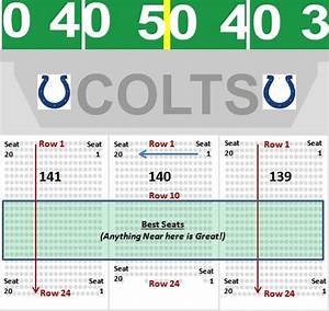 Lucas Oil Stadium Seating Chart Row Seat Numbers