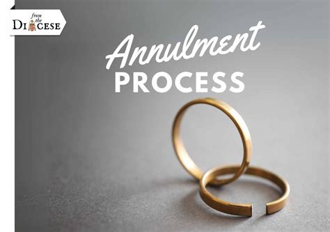 The Annulment Processthe Facts And Myths — Canadian Martyrs